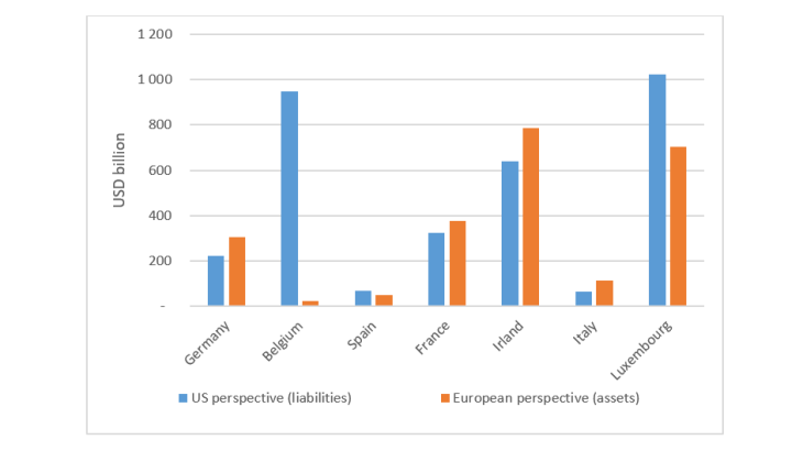graph2-en.